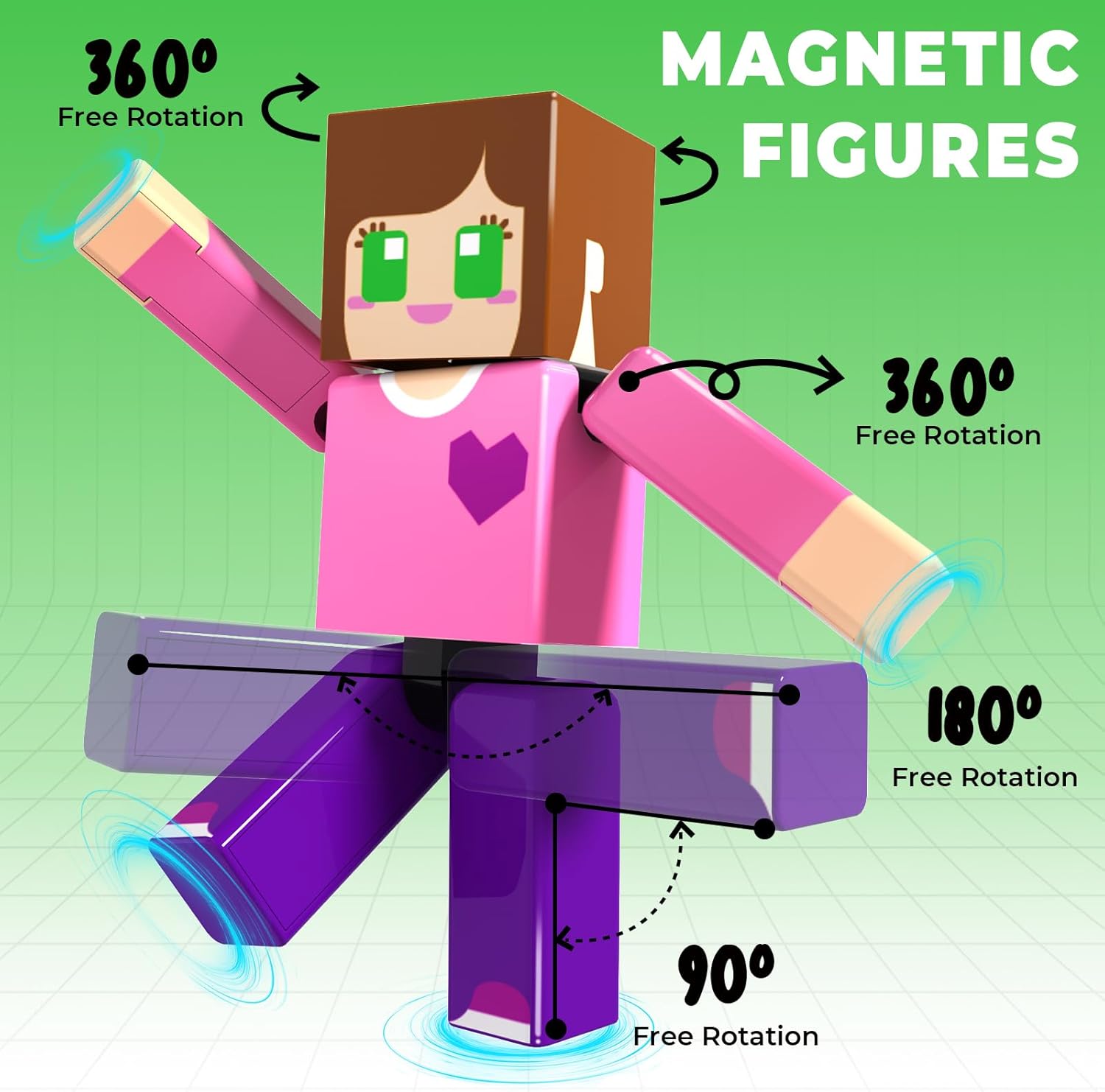 Bloques Magnéticos Minecraft